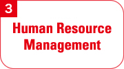 Human Resource Management