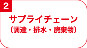 サプライチェーン（調達・排水・廃棄物）